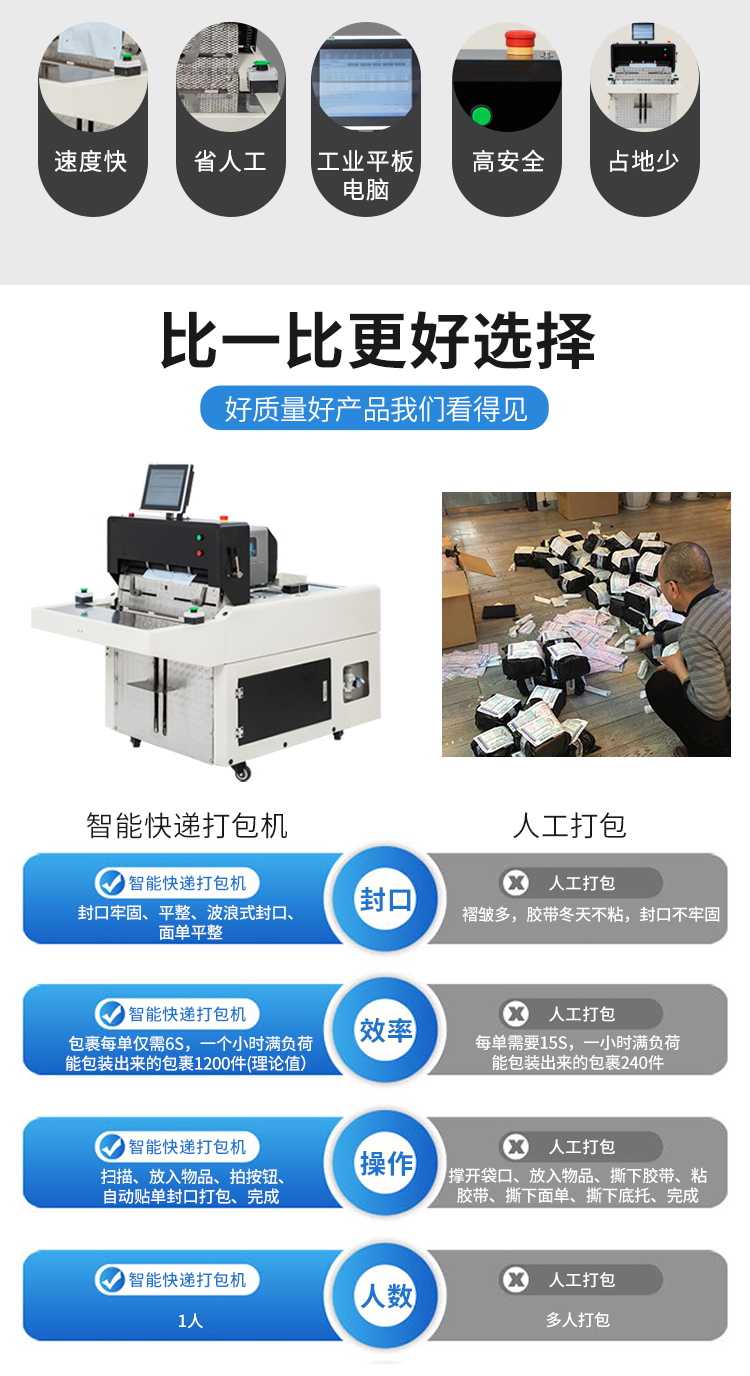 DND60A快遞打包機_02.jpg