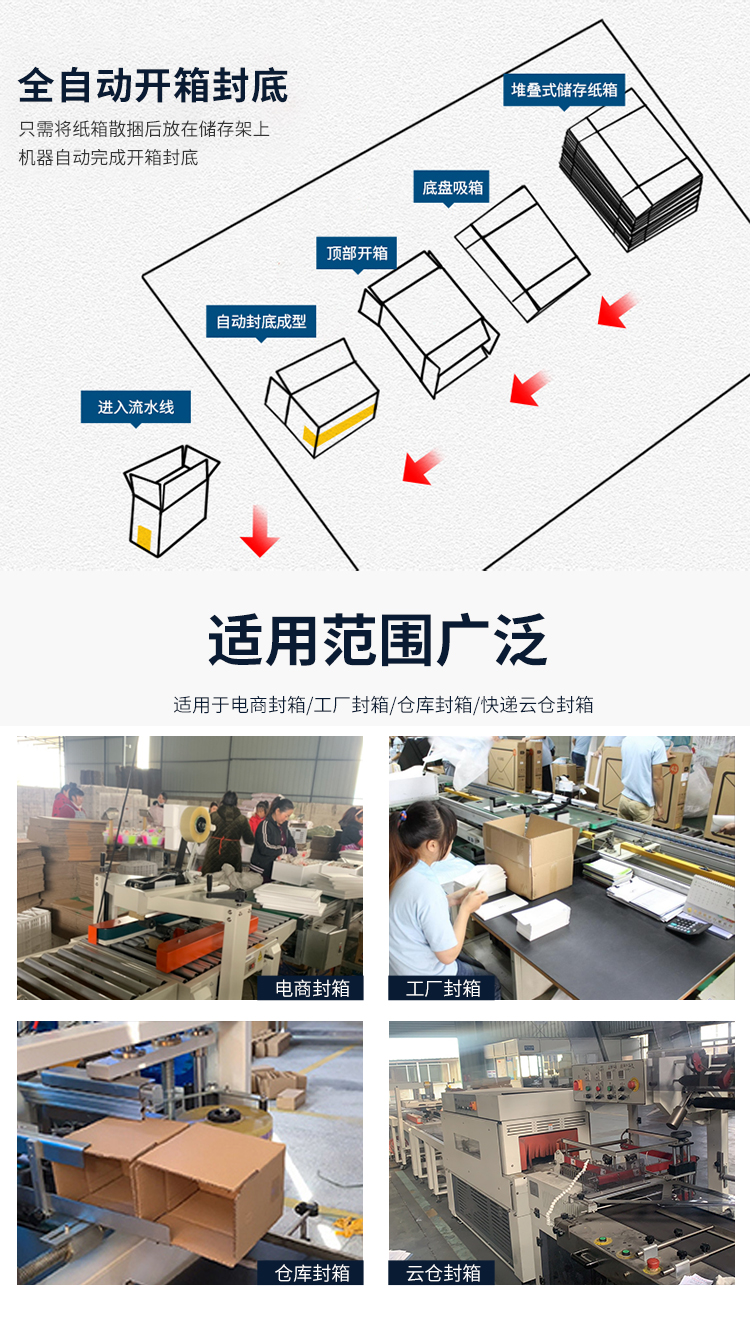 DKX50臥式開箱機(jī)_03.jpg