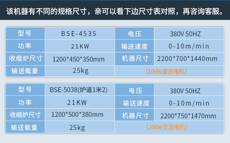 BSE4535PE收縮機(jī)（2018_02.jpg